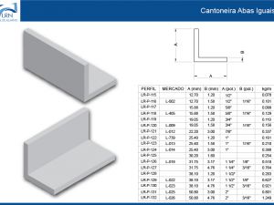 Imagem do PERFIL ALUMINIO LR P LADOS IGUAIS