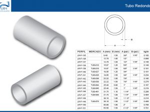 Imagem do PERFIL ALUMINIO LR P TUBO REDONDO